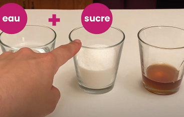 3 glasses sit on a countertop; one with water labelled eau, one with sugar labelled "sucre" and one with a brown viscous liquid. A hand points to the sugar glass.