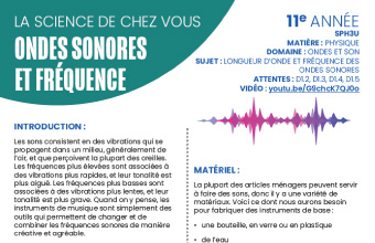 Image des instructions en format PDF, Ondes sonores et fréquence