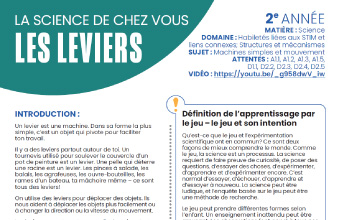 Image des instructions en format PDF, Les Leviers