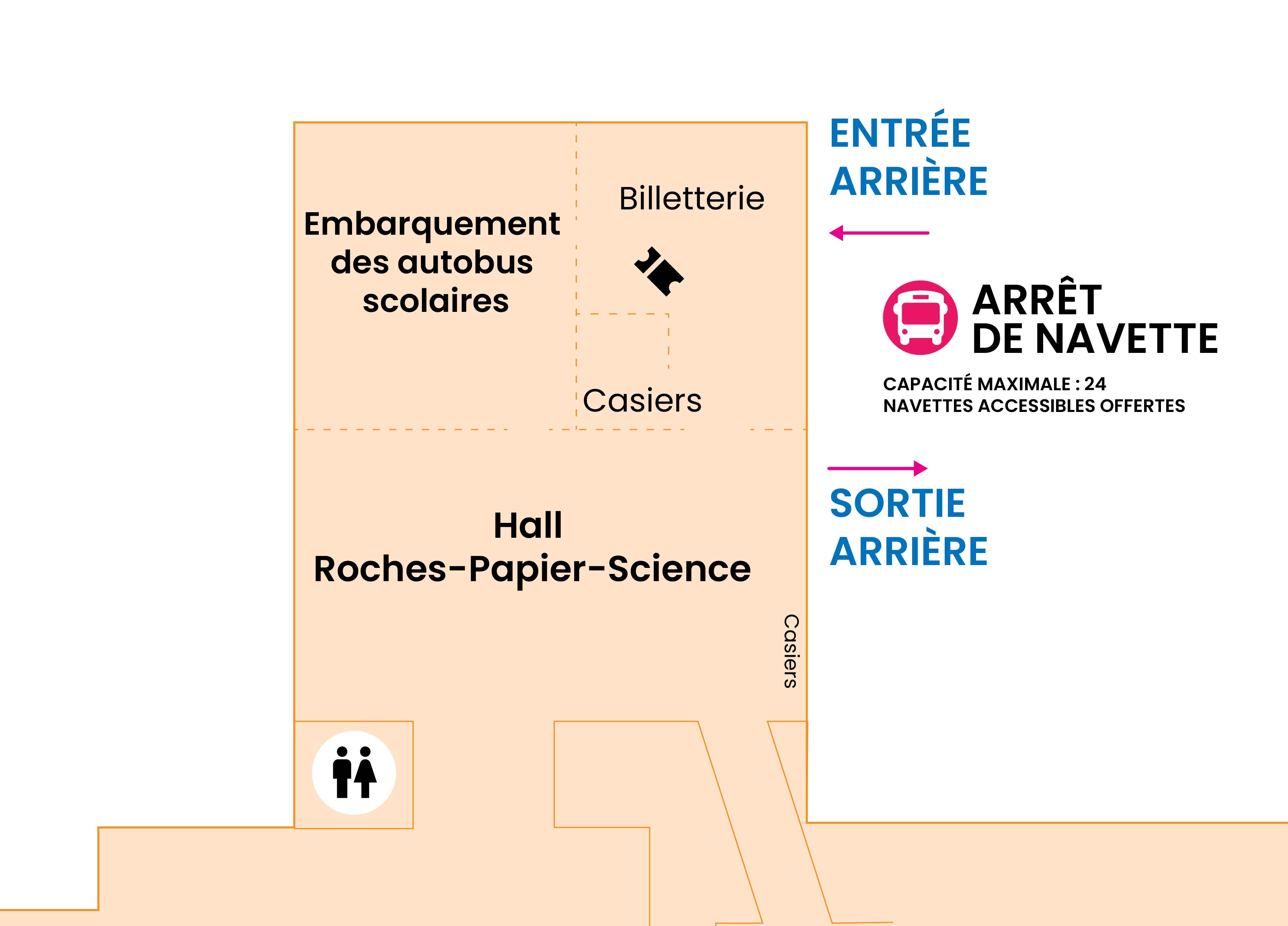 
Plan des zones d'embarquement des autobus et des navettes.
